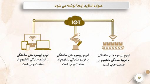 قالب پاورپوینت اینترنت اشیا - تصویر 9
