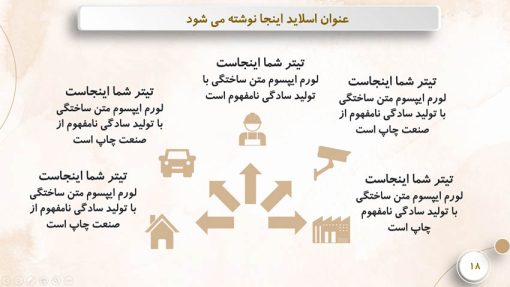 قالب پاورپوینت اینترنت اشیا - تصویر 8