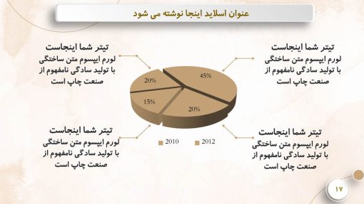 قالب پاورپوینت اینترنت اشیا - تصویر 7