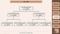 قالب پاورپوینت پایان نامه مهندسی مکانیک - تصویر 15