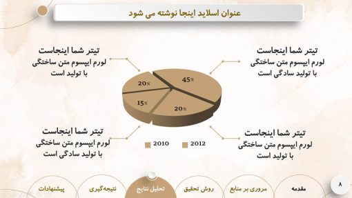 قالب پاورپوینت دفاع پایان نامه مدل سولار - تصویر 12