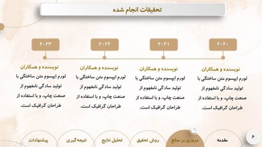 دانلود قالب پاورپوینت دفاع
