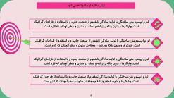 قالب پاورپوینت باکتری شناسی و میکروب شناسی - تصویر 18