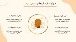 قالب پاورپوینت سلامت روان - تصویر 13