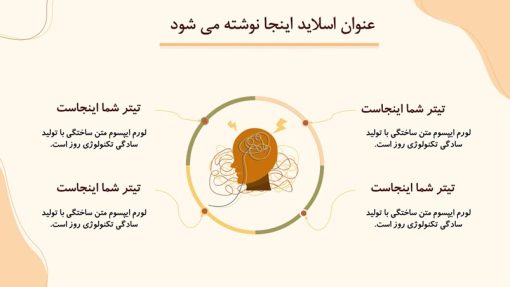 قالب پاورپوینت سلامت روان - تصویر 13