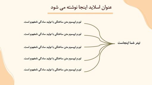قالب پاورپوینت سلامت روان - تصویر 12