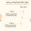 دانلود قالب پاورپوینت ساده و شیک رایگان