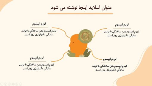 قالب پاورپوینت سلامت روان