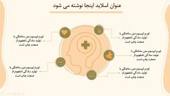قالب پاورپوینت سلامت روان - تصویر 17