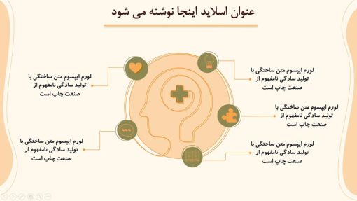 قالب پاورپوینت سلامت روان - تصویر 17