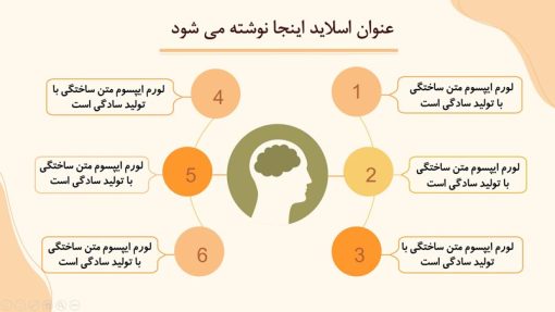 قالب پاورپوینت سلامت روان - تصویر 15