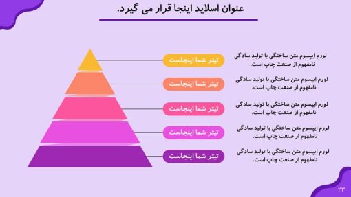 قالب پاورپوینت مدیریت پروژه - تصویر 5