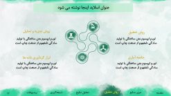 قالب پاورپوینت دفاع پایان نامه طرح آبرنگ - تصویر 9
