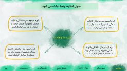 قالب پاورپوینت دفاع پایان نامه طرح آبرنگ - تصویر 14