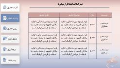 قالب پاورپوینت دفاع پایان نامه طرح دکارت - تصویر 7