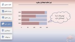 قالب پاورپوینت دفاع پایان نامه طرح دکارت - تصویر 5