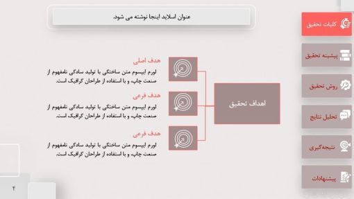 دانلود قالب پاورپوینت پایان نامه و دفاع