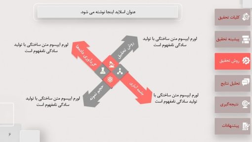 قالب پاورپوینت دفاع پایان نامه طرح پلی تک - تصویر 8