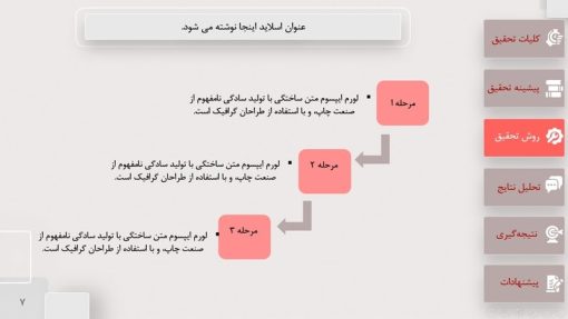 قالب پاورپوینت دفاع پایان نامه طرح پلی تک - تصویر 7
