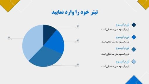 قالب پاورپوینت حقوق تجارت - تصویر 13