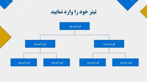 قالب پاورپوینت حقوق تجارت - تصویر 12
