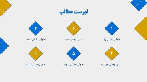 قالب پاورپوینت حقوق تجارت - تصویر 3