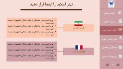 قالب پاورپوینت پایان نامه حقوق اساسی - تصویر 16