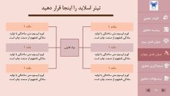 قالب پاورپوینت پایان نامه حقوق اساسی - تصویر 19
