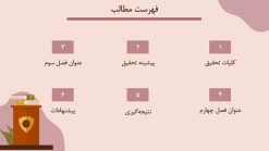 قالب پاورپوینت پایان نامه حقوق اساسی - تصویر 3
