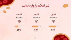 قالب پاورپوینت کلسترول خون - تصویر 14