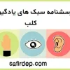 دانلود پرسشنامه