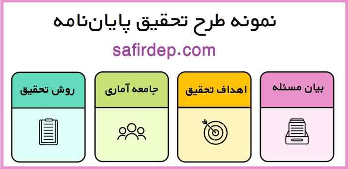 نمونه طرح تحقیق پایان نامه