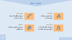 دانلود قالب پاورپوینت پزشکی قلب طرح آئورت - تصویر 17
