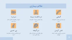 دانلود قالب پاورپوینت پزشکی قلب طرح آئورت - تصویر 15