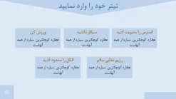 دانلود قالب پاورپوینت پزشکی قلب طرح آئورت - تصویر 12