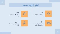 دانلود قالب پاورپوینت پزشکی قلب طرح آئورت - تصویر 10