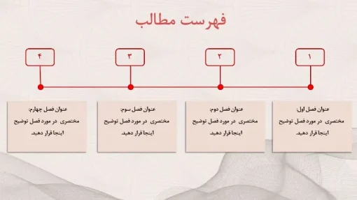 دانلود قالب پاورپوینت زندگی نامه فردوسی - تصویر 3