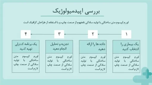 دانلود قالب پاورپوینت بهداشت عمومی - تصویر 10