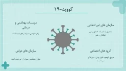 دانلود قالب پاورپوینت بهداشت عمومی - تصویر 27