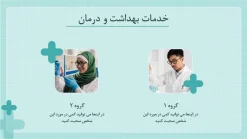 دانلود قالب پاورپوینت بهداشت عمومی - تصویر 29