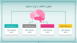 قالب پاورپوینت بیماری مغز - تصویر 30