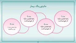 قالب پاورپوینت بیماری مغز - تصویر 25