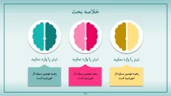 قالب پاورپوینت بیماری مغز - تصویر 15