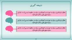 قالب پاورپوینت بیماری مغز - تصویر 14