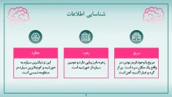 قالب پاورپوینت بیماری مغز - تصویر 8
