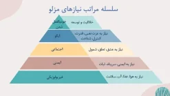 قالب پاورپوینت روانشناسی شخصیت - تصویر 5
