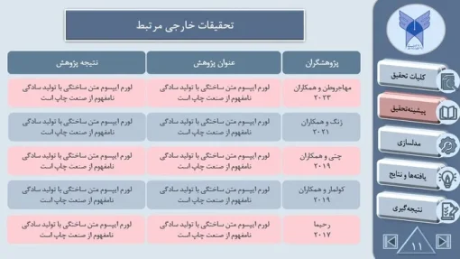 نمونه پاورپوینت پایان نامه کارشناسی ارشد برق  -  تعداد اسلاید: 23 - تصویر 12