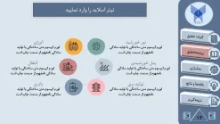 نمونه پاورپوینت پایان نامه کارشناسی ارشد برق - تعداد اسلاید: 23 - تصویر 14