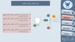 نمونه پاورپوینت پایان نامه کارشناسی ارشد برق - تعداد اسلاید: 23 - تصویر 13