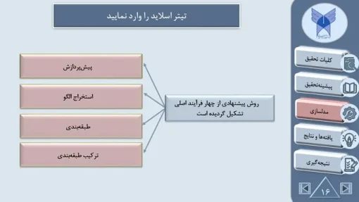 نمونه پاورپوینت پایان نامه کارشناسی ارشد برق  -  تعداد اسلاید: 23 - تصویر 17